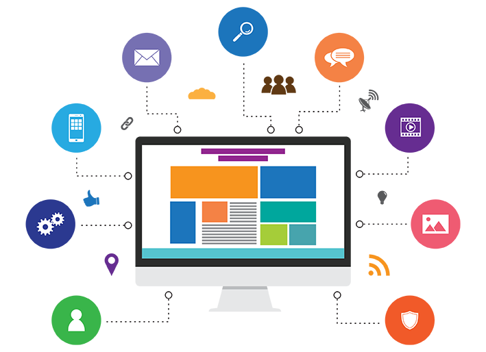 Digital Marketing: